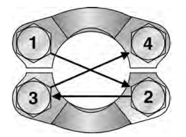 flange-bolt-tightening-sequence